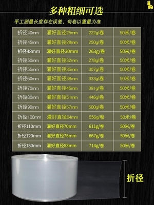 PLASTIC CASING